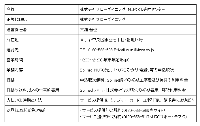 j[@ЃX[_CjO